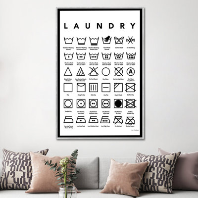 " Laundry Symbols " Print