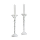 Roche Candlestick