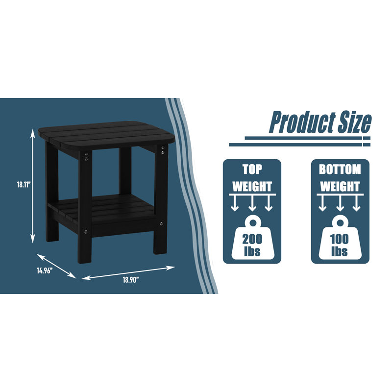 Table d'appoint 18,9 po Modern Black Square