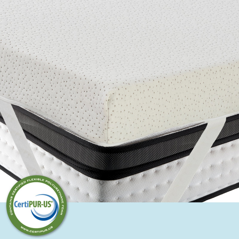 Surmatelas en mousse viscoélastique imprégnée de gel de 3 po LuxyFluff avec housse de refroidissement amovible en bambou lavable