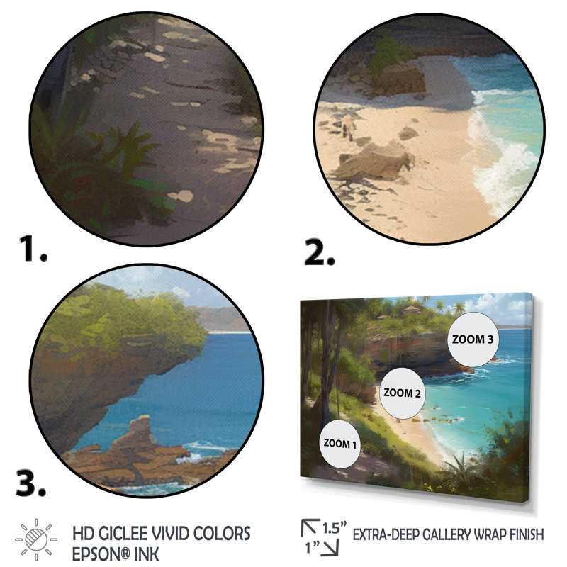 Coastal Radiance II sur impression sur toile, H 16 po x l 32 po x P 1 po, Toile tendue