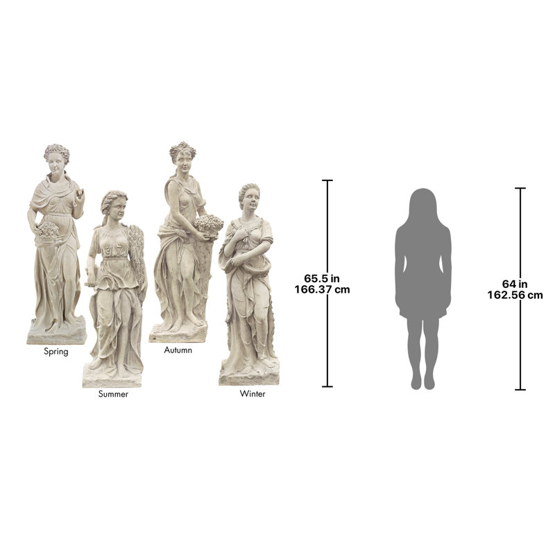 Goddesses of the Four Seasons Statues - 4 Piece