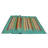 Burdgick Wool Striped Indoor Rug