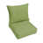 Sunbrella - Spectrum Cilantro selected