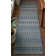 Geometric Synthetic Indoor / Outdoor Area Rug
