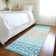 Premium Machine Washable Prisco Teal Rug