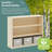 EdQ Essentials 3-Shelf Open Storage-59131999