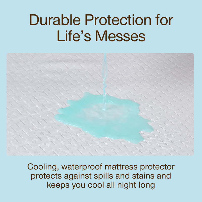 Coop Home Goods Ultra-Cool Waterproof Cooling Mattress Protector Cal King, Machine Washable, California King