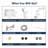 Adjustable Extension Arm Shower Head, Handheld Showerhead Rainfall Shower Head Combo