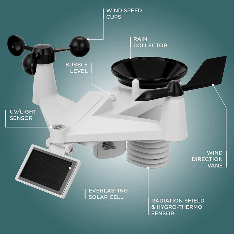 Logia 7-in-1 Wireless Weather Station with Solar Panel and Large Display