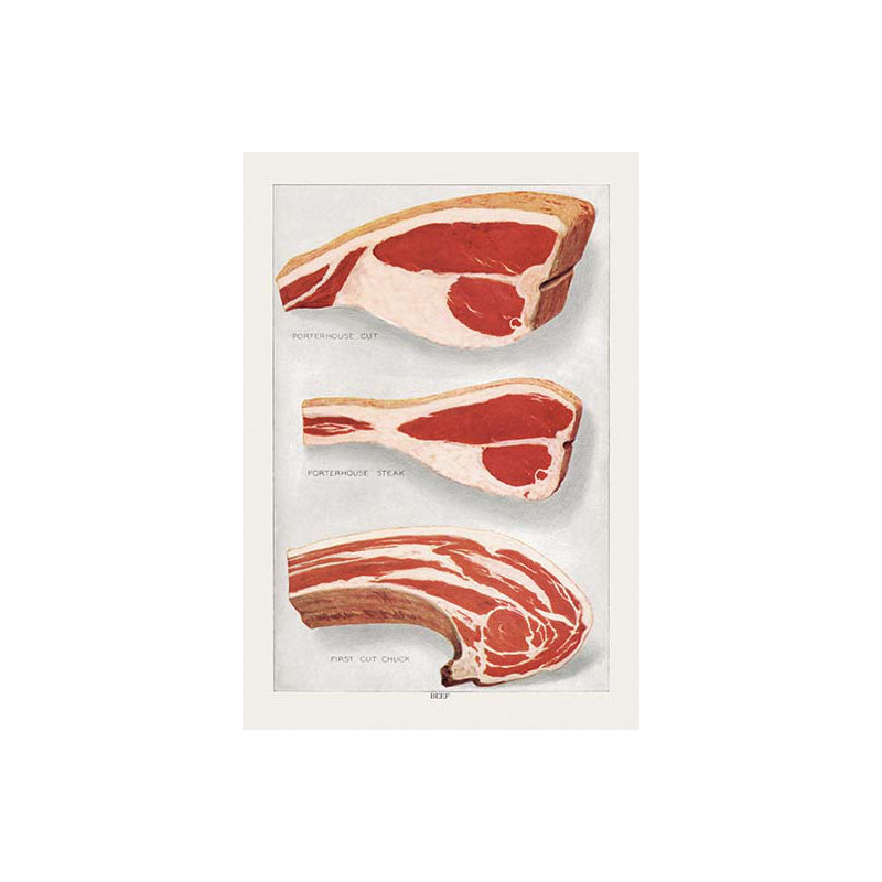 «Beef: Porterhouse and Chuck», impression