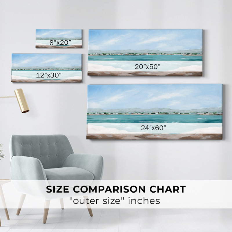 Turquoise Isle III sur impression sur toile, H 8 po x l 20 po x P 1,5 po