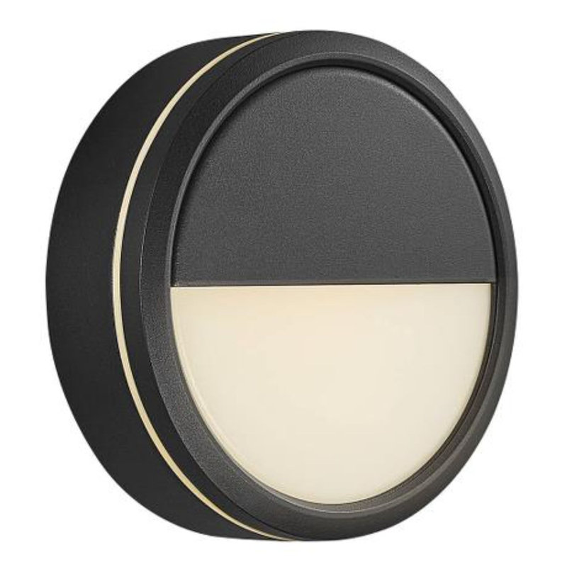 LED Flush Mount