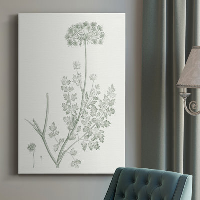 - Impression sur toile tendue