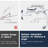 14 Inch Rain Shower Head With 5+1 Settings Handheld Spray Combo-104281641