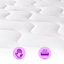 Blassingame Symple Stuff Open Coil Mattress-1412614635