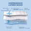 Housse de protection imperméable pour matelas-335222087-328321604