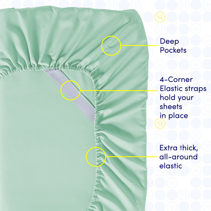 Mint Twin XL Deep Pocket Microfiber Sheet Set