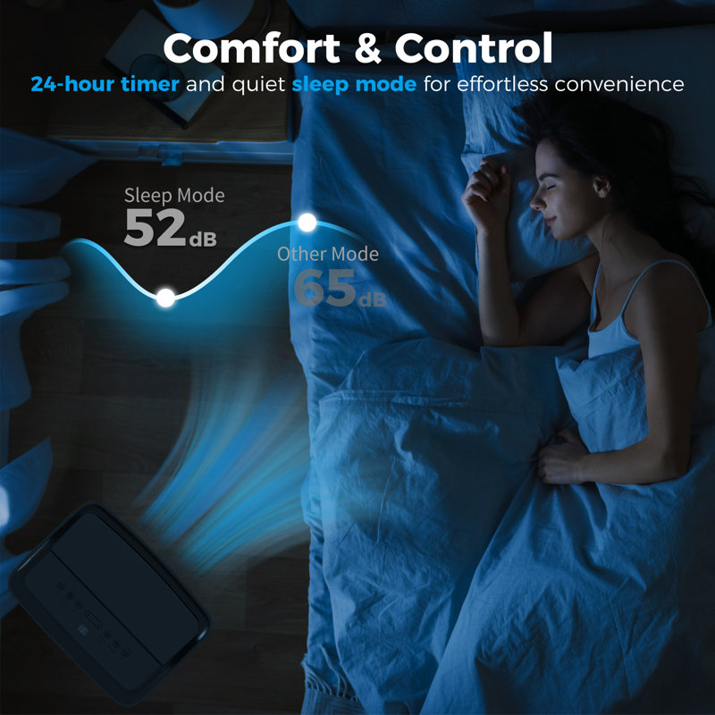 Portable Air Conditioner