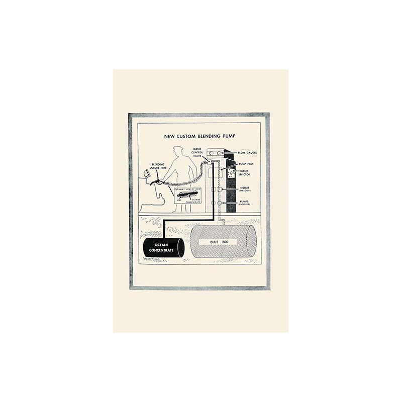 « new custom blending pump », affiche rétro, H 36 po x l 24 po x P 1,5 po