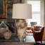 Ceramic Table Lamp With Linen Shade