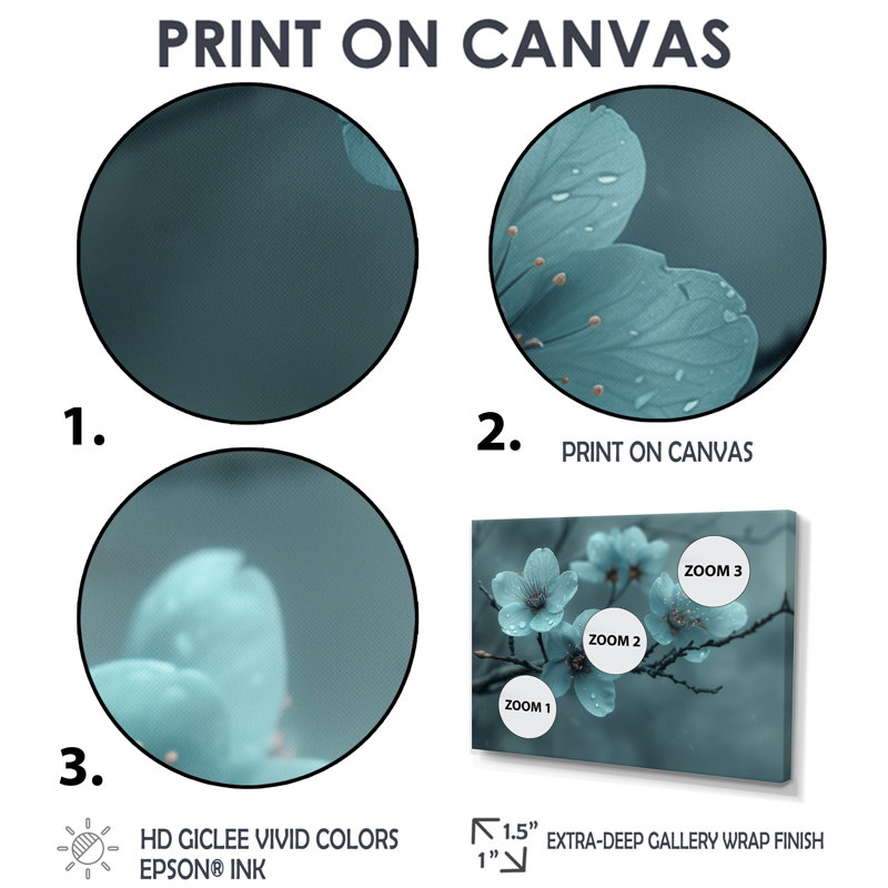 «Blue Cherry Blossom Raindrop Reflection - Cherry Blossom Wall Decor», Toile avec cadre flottant brun