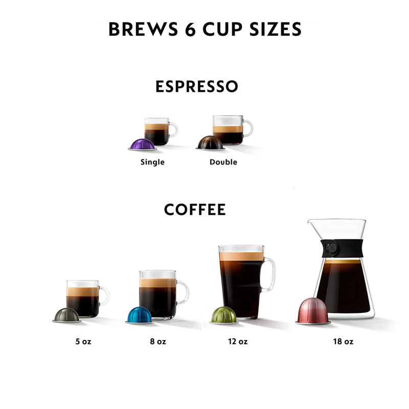 Nespresso Vertuo NEXT Coffee and Espresso Machine by De'Longhi, Black