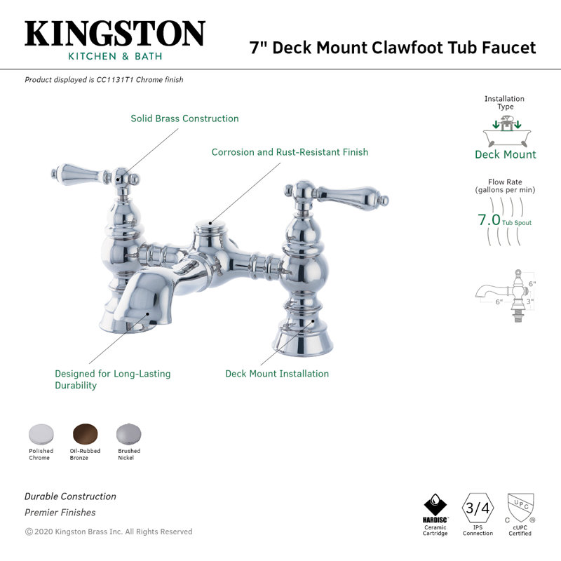 Kingston Brass Heritage Two-Handle 2-Hole Deck Mount Clawfoot Tub Faucet, Brushed Nickel