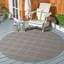 Tapis intérieur / extérieur Abass Performance-1387429110
