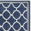 Tapis géométrique Daneya Performance-1024069791