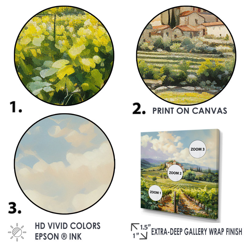 «Vineyard Charm Landscape IV - Vineyard», reproduction d'art sur toile encadrée, Toile tendue, H 44 po x l 44 po