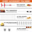 Commercial Chef 25 Piece Stainless Steel BBQ Grill Set