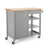 Grey est en rupture de stock