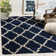 Atchison Geometric Area Rug