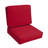 Outdoor Sunbrella Seat/Back Cushion-1394253003-1394253012