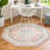 Saira Oriental Indoor Rug
