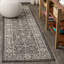 Tapis intérieur / extérieur noir / gris Mark tissé texturé vigne et bordure-331988053