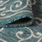 Hagerman Vintage Filigree Textured Weave Teal/Gray Indoor/Outdoor Rug-716038497