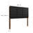 Modway Sparta Upholstered Headboard-96356231-96356232