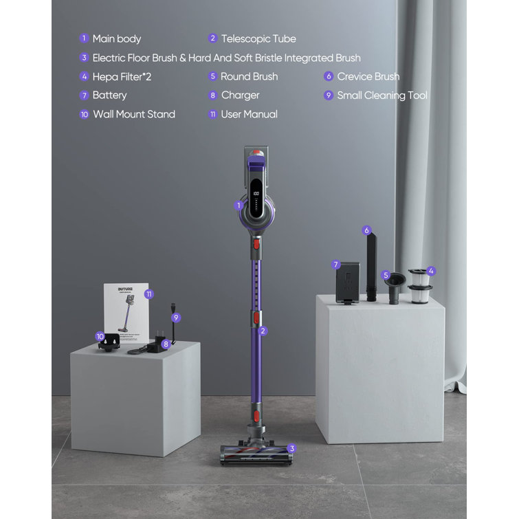 BuTure Cordless Vacuum Cleaner, 33Kpa with Brushless Motor 400W