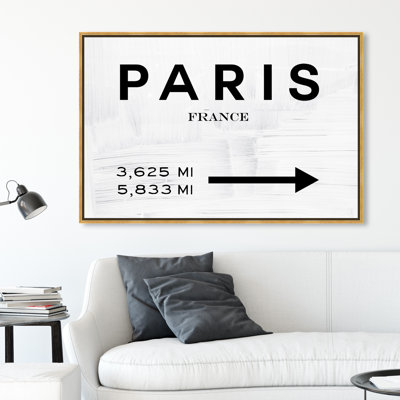 Enseigne « Fashion Road »-impression d’art textuel sur toile