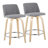 Brodin Swivel Upholstered Counter Stool-93726504-93726500-93726506