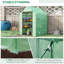 Conchita Walk in Greenhouse with Shelves for Garden 143x138x190cm Green
