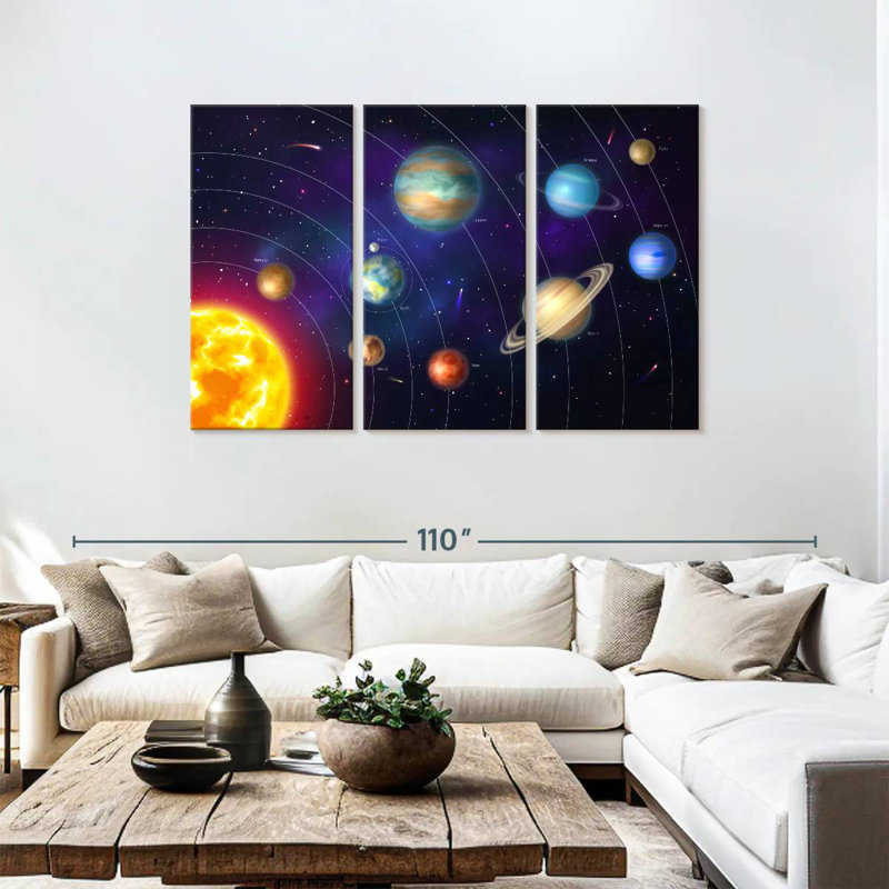 Oberle Solar System Orbits, 48" H x 74" W
