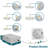 3 in. Selectable Dimmable LED Canless