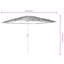 Beach Parasol-106209973-106209978