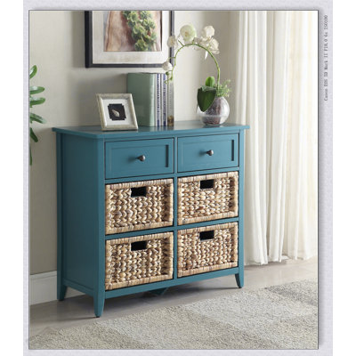 Stylish Teal Console Table With Ample Storage, Perfect For Organizing And Decorating Modern Homes.
