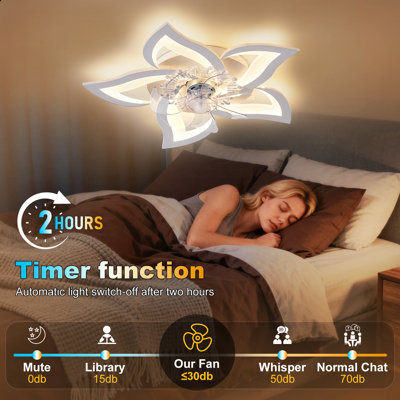 Ventilateur de plafond à DEL avec lumière APP et télécommande, lampe de plafond de chambre à coucher à intensité variable