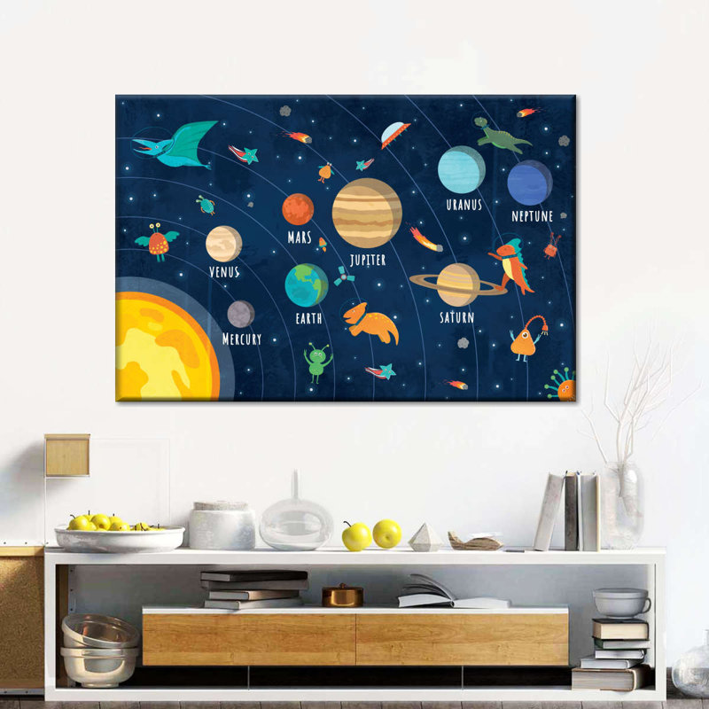 Planètes, impression sur toile, H 32 po x l 48 po x P 1,25 po