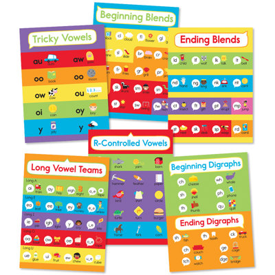 Frank Schaffer Publications/Carson Dellosa Publications Phonics Bulletin Board Set